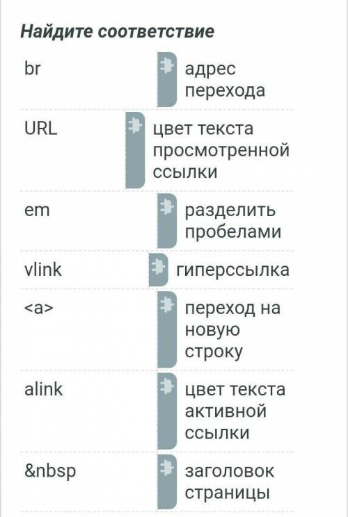 Найдите соответсвие Информатика​