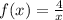 f(x) = \frac{4}{x}