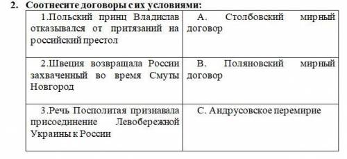 История 7 класс, Россия в системе международных отношений