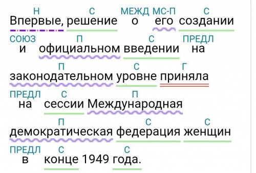 Разобрать по членам предложения и частям речи предложение . Впервые, решение о его создании и официа