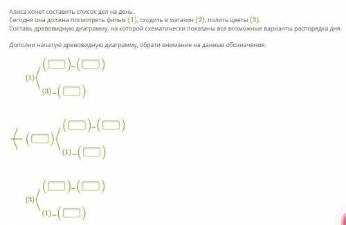 Алиса хочет составить список дел на день. Сегодня она должна посмотреть фильм (1), сходить в магази