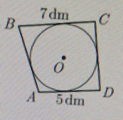 Четырехугольник ABCD рисует окружность с центром 0. P (ABCD) составляет .. см​