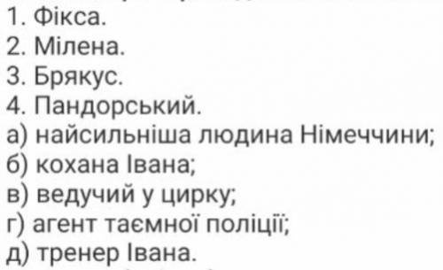 Установіть відповідність