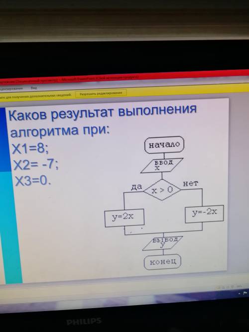 Каков результат выполнения алгоритма при: х1=8, х2= -7, х3 =0