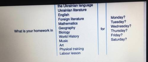 Нужно ответить по английски. Во прикрепила.