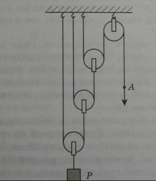ЛЮДИ ДОБРЫЕ С ЗАДАЧЕЙ. Груз весит P = 100 Н. Определите, какую силу нужно приложить к кон