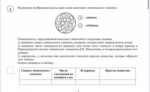 Ознакомьтесь с предложенной моделью и выполните следующие задания: 1) запишите символ химического э