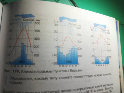 Можно полное решение