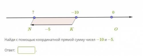 Найди с координатной прямой сумму чисел −10 и −5.Не контрольная.