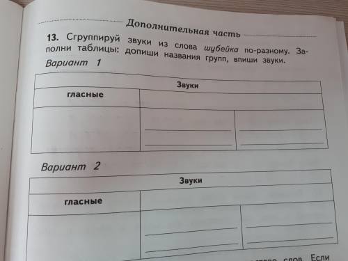 Сгрупируй звуки из слова шубейка по разному. Заполни таблицу допиши названия групп, впиши звуки