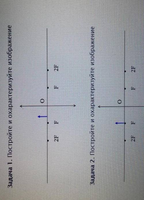 Проверка знанийЗадача 1. Постройте и охарактеризуйте изображениео2FFF2FЗадача 2. Постройте и охарак