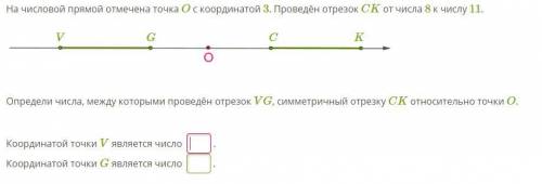 На числовой прямой отмечена точка O с координатой 3. Проведён отрезок CK от числа 8 к числу 11. Опр