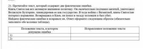 21. Прочитайте текст, который содержит две фактические ошибки.Князь Святослав вел активную внешнюю