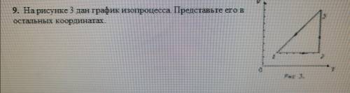 На рисунке 3 дан график изопроцесса. Представьте его в остальных координатах