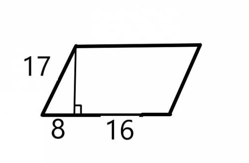 Найдите площадь параллелограмма, изображённого на рисунке