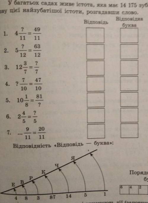 ((((((Виконання....)))))​