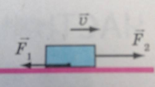 На рис. 4 изображены силы, действующиена тело, которое с динамометра равномерноперемещают п
