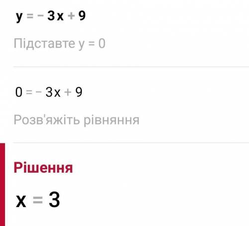  Постройте график функции найдите координаты точек пересечения графика с осями координат У=-3х+9 