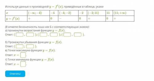 Используя данные о производной y=f′(x), приведённые в таблице, укажи