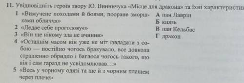 Увідповідніть героїв твору Ю. Винничука