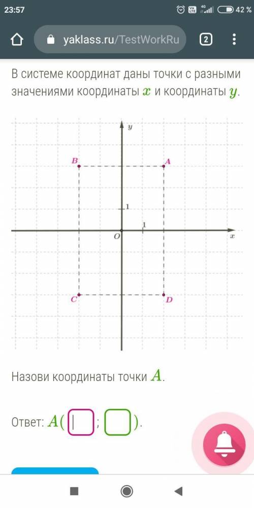 В системе координат даны точки с разными значениями координаты x и координаты yНазови координаты то