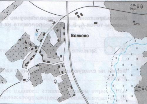 1. Определите в каком направлении (сторону горизонта) от школы находится колодец. 2. По плану мест