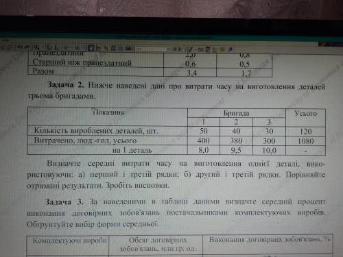 БУДЬ ЛАСКА ДО ТЬ даю 50Б ЗАДАЧА 2: Визначте середні витрати часу на виготовлення однієї деталі