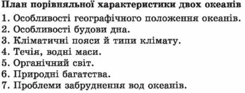 Порівняйте два океана ( Атлантичний та Індійський ) за планом. ІВ.