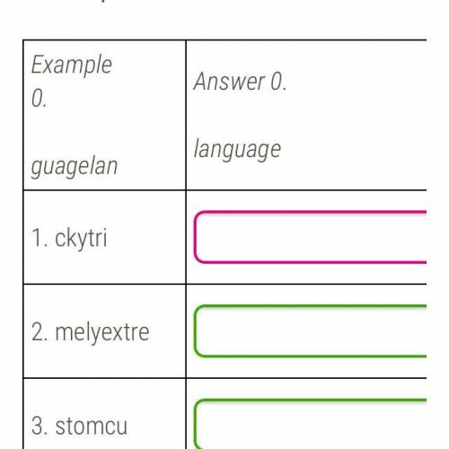 Here are the words but the letters are mixed up. Write the correct variant: