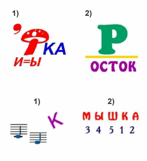 Отгадайте ребусы, как можно быстрее. ​