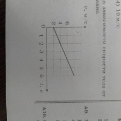 На рисунке показан график зависимости скорости тела от времени. Ускорение тела равно 1) 0 м/с2 2)