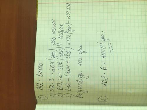  1. Денис за місяць отримав кишенькових грошей на суму 612 грн. Третину цих грошей йому дав тато, по