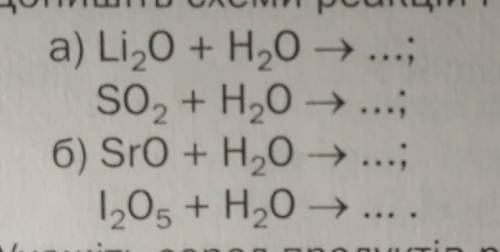 Допишіть схеми реакцій, укажіть серед продуктів реакцій основи та кислоти.​