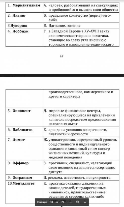 Выполните тест: найдите правильные толкования терминов, установите соответствия.