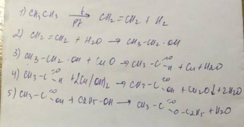  Здійснити перетворення:CH4 - С2H2 - C2H6 - C2H4 - C2H5Cl - C2H5OH - CH3COH - CH3COOH - CH3COOC2H5 