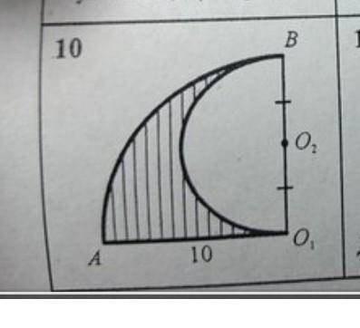 Найдите площадь заштрихованной фигуры очень нужно))) ​