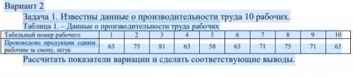 Вариант 2 Задача 1. Известны данные о производительности труда 10 рабочих.