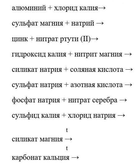 Напишите уравнения возможных реакций с участием солей:​