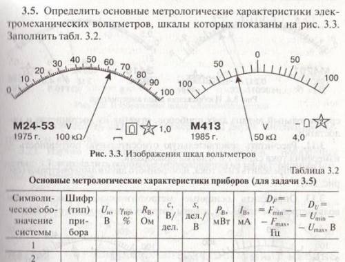 Электрические измерения,хелп