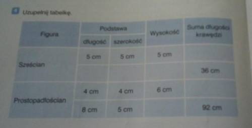 4 клас матеша зробіть тутай по польскі​