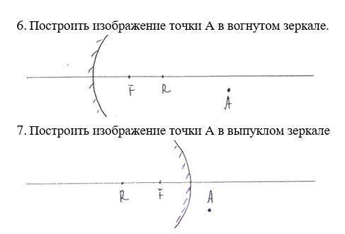 Построить изображение точки А в вогнутом зеркале.