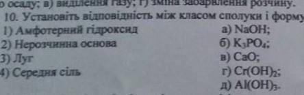 Установіть відповідність між класом сполук ​