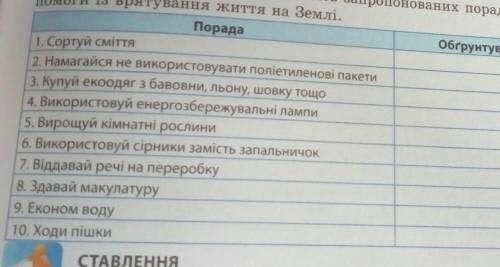 До довкіллю, або зелене життя це дуже Якщо кожен із нас приділить хоч трішки уваги ць