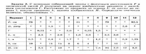 Умоляю с 4 вариантом