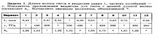 Умоляю с 4 вариантом