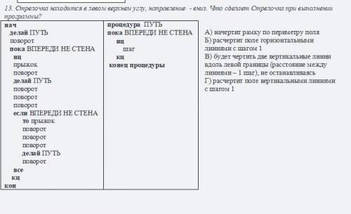 Информатика 9 класс.