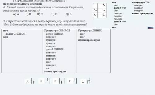 Информатика 9 класс.