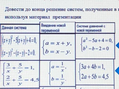 Решить каждое уравнение и вернуться в колонку 2