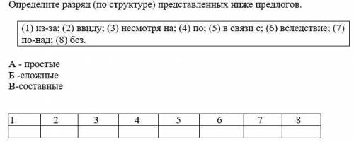 Подставьте... этот русский очень сложный для меня