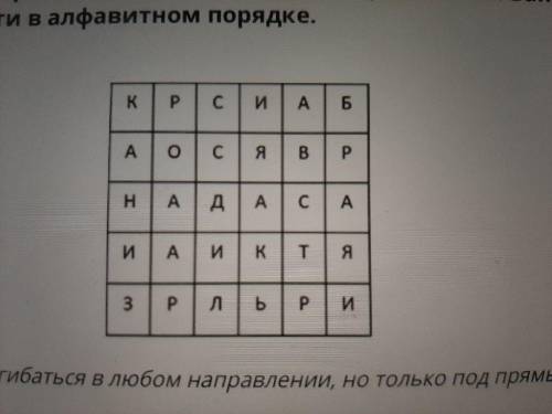 Найдите в таблице название двух стран,в ктоторых применяется пропорциональная избирательная система